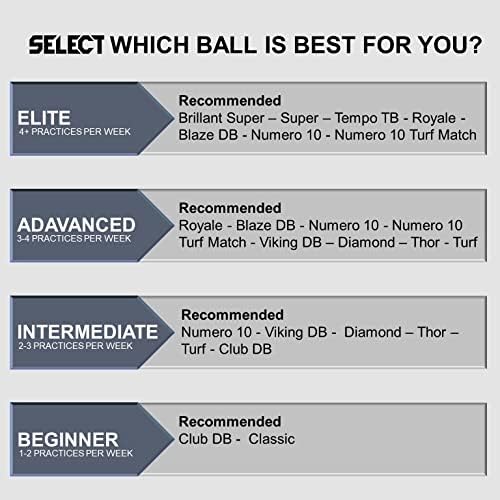 Изберете футболна топка Viking DB V22, Определени за отборна игра с 12 топки, Бял / Червен / Зелен, Размер на