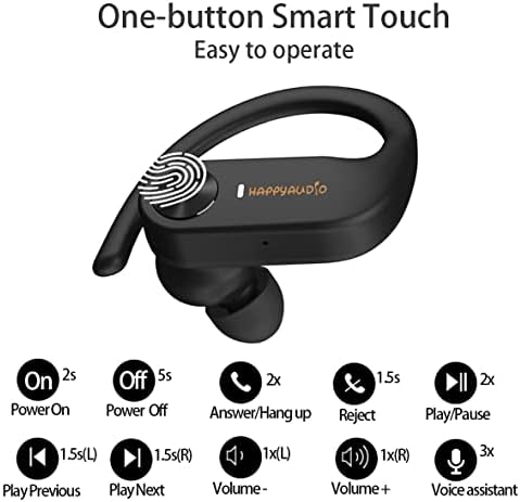 Слушалки HAPPYAUDIO S1 с втулки TWS, Безжични слушалки Bluetooth Версия 5.0, Спортни, с ушни, куки, Вграден