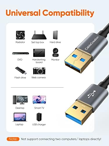 8K HDMI USB C Hubbundle с Къс кабел USB-USB